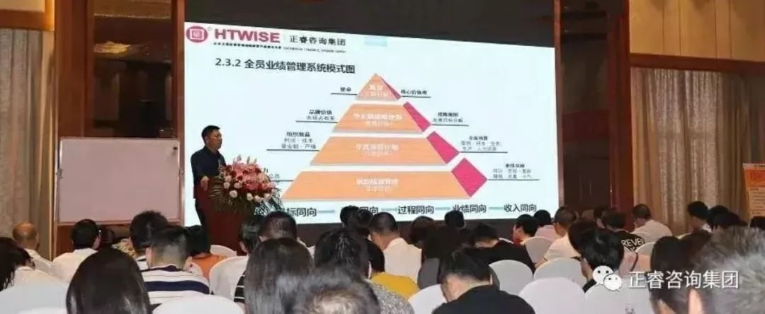 如何打造企業(yè)戰(zhàn)斗力？