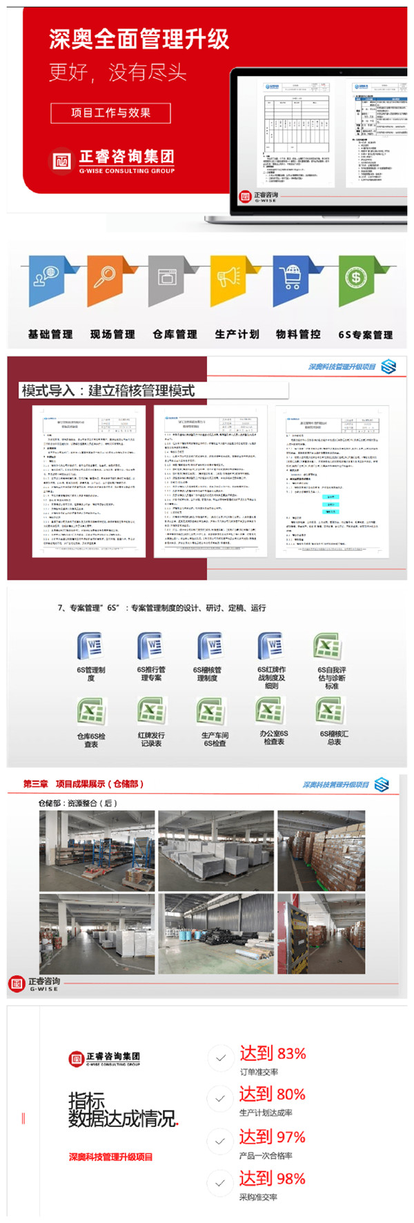 2021年浙江深?yuàn)W科技有限公司系統(tǒng)管理升級(jí)項(xiàng)目圓滿成功！