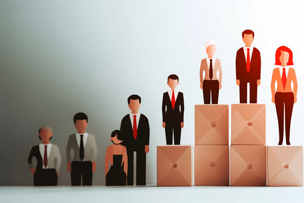 前期人力資源建設(shè)中的工作分析、崗位評(píng)估結(jié)果