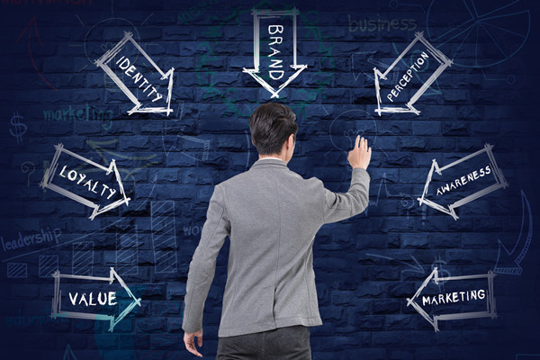 品牌重塑：實現(xiàn)從無到有，打造獨特形象！