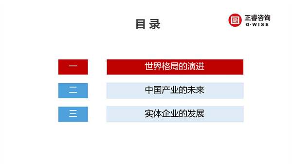 正睿咨詢集團(tuán)新質(zhì)生產(chǎn)力系列課程之《新形勢、新規(guī)劃、新未來》