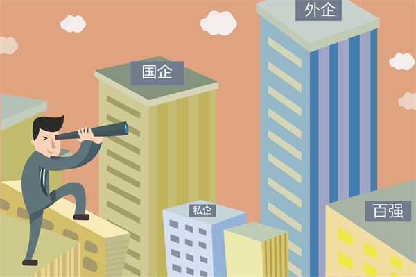 員工頻繁跳槽，問題出在哪？薪酬管理的深層剖析！