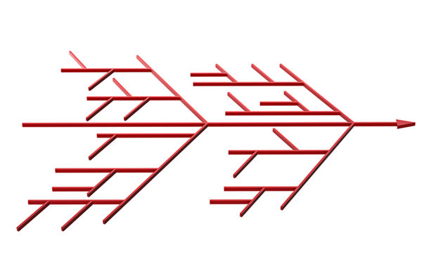 如何科學(xué)構(gòu)建精準(zhǔn)反映工作價(jià)值的績(jī)效指標(biāo)體系？