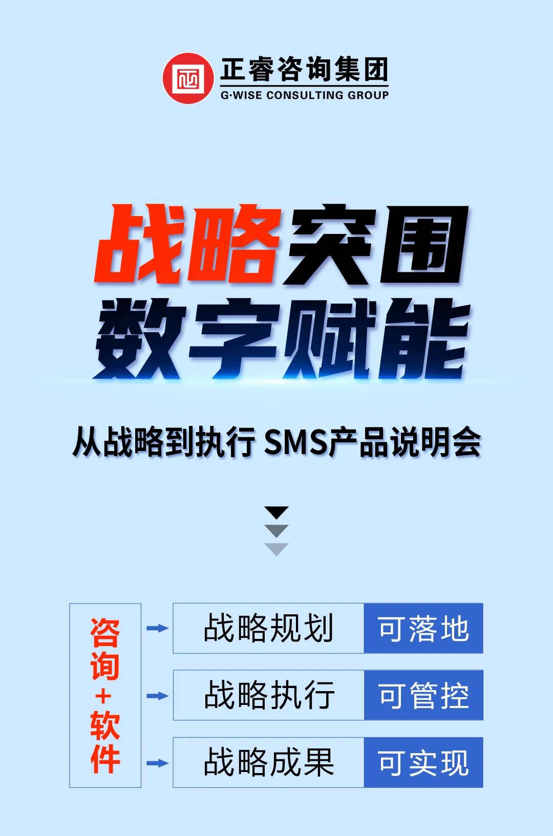 戰(zhàn)略突圍，數(shù)字賦能——從戰(zhàn)略到執(zhí)行SMS產(chǎn)品說明會