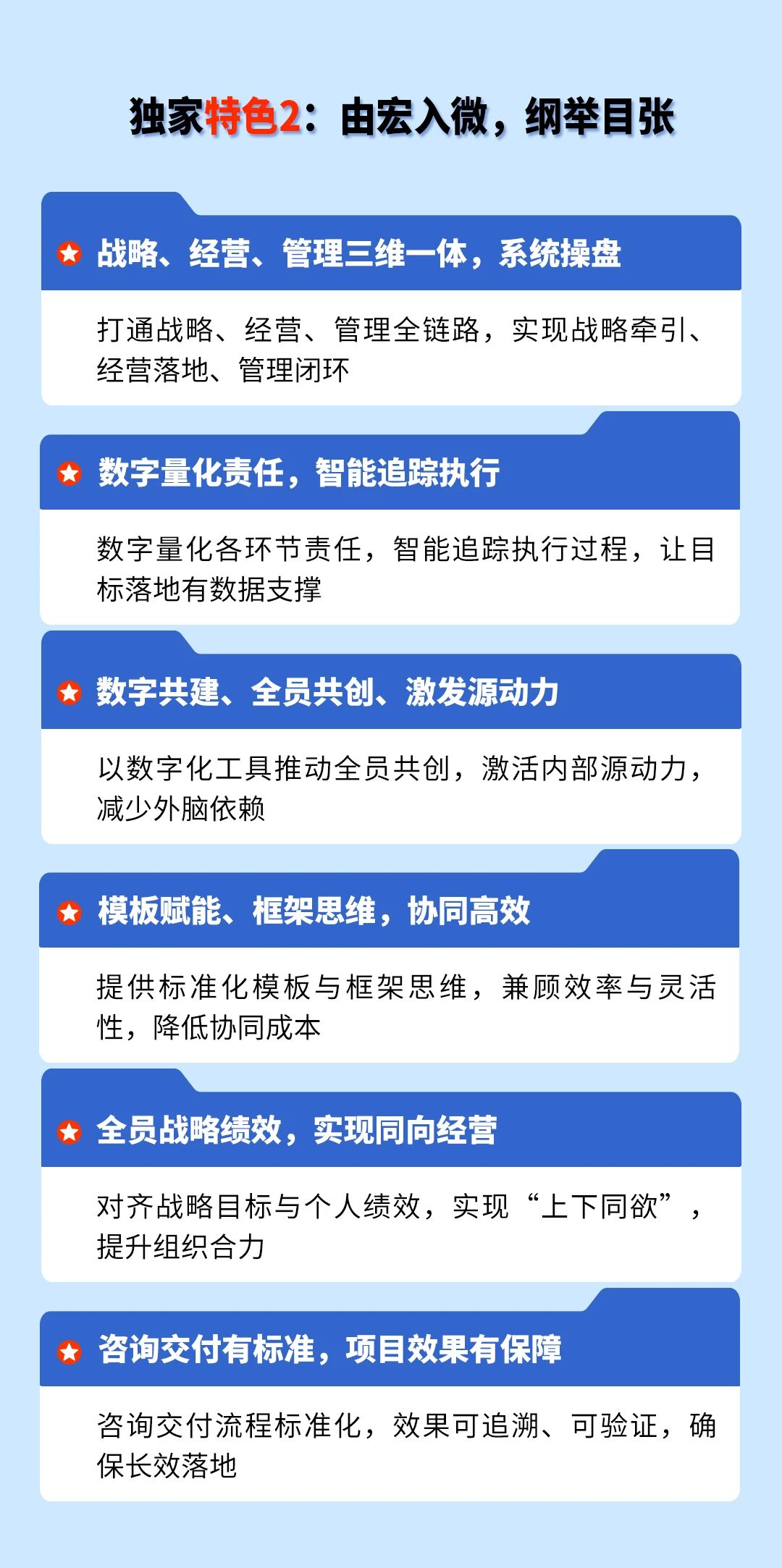 戰(zhàn)略突圍，數(shù)字賦能——從戰(zhàn)略到執(zhí)行SMS產(chǎn)品說明會