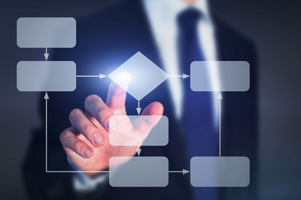 比較好的流程咨詢公司選哪家，可落地數(shù)字化流程再造方案么？