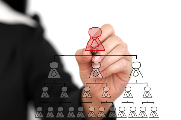 哪個(gè)組織規(guī)劃咨詢公司最實(shí)戰(zhàn)，怎解企業(yè)架構(gòu)臃腫冗余痛點(diǎn)？