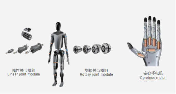 瑞達美相關產品